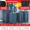 A group of blue suitcases of different sizes are displayed, with text overlays detailing features and sizes. Produktbild-Vorschau