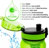 coolrhino Trinkflasche "rhinosport" 350ml I 650ml I 1l I Produktbild-Vorschau 2