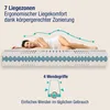 A woman lying on a mattress, with a diagram showing the mattress structure and features. Produktbild-Vorschau
