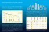 A marketing image showcasing battery capacity improvements and performance rankings. Náhled obrázku produktu