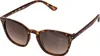 Sonnenbrille für Damen Produktbild-Vorschau 2