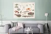 MuchoWow® Poster Meerestiere - Vintage - Illustration Produktbild-Vorschau 5