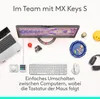 Logitech MX Master 4, rechts, Laser, RF Wireless + Produktbild-Vorschau 7