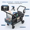 Sekey Bollerwagen Faltbar mit Dach Zwillingsmodus Produktbild-Vorschau 7