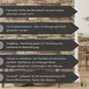 A graphic overlay with text describing product features against a blurred background of a brick wall and interior. Produktbild-Vorschau