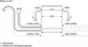Bosch SMS2ITW33E Serie 2 Freistehende Spülmaschine 60 cm 12 Produktbild-Vorschau 7