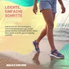 Skechers On the GO 600 - Brilliancy 15316-NVY, Sandalen, Produktbild-Vorschau 22
