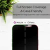NALIA 4x Schutzglas & Schablone - Set für iPhone 12 Pro Produktbild-Vorschau 7