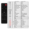 Ersatz Fernbedienung für Kenwood / JVC UX-C25DAB Produktbild-Vorschau 2