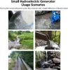 A collage of six images showing different scenarios where water flow can be used to generate hydroelectric power, with a title and descriptive text. Náhled obrázku produktu