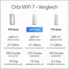 Netgear Orbi 870 Serie Tri-Band WiFi 7 Náhled obrázku produktu 6