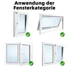 Four different window opening types are shown with checkmarks indicating correct usage. Produktbild-Vorschau