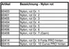 Prijon Auftriebskörper Nylon, Prijon Farben :rot, Prijon Produktbild-Vorschau 5
