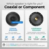 Pioneer TS-A300TW - Tweeters - Haut-parleurs voiture Kit Voir les images du produit 9