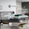 Belanoti EON Boxspringbett 180x200 elektrisch verstellbar Produktbild-Vorschau 4