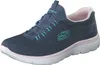 Skechers Summits Fun Flare Navy Größe EU 40 Produktbild-Vorschau 35