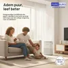 Ersatzfilter-Set für Philips AC3421/13, HEPA + Befeuchtungsfilter Produktbild-Vorschau