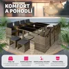 Ratanová sedací souprava Palma 8+4+1 s ochranným potahem - Náhled obrázku produktu 5