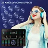 ZELURXX Live-Streaming-Soundkarte mit Profi-Mikrofon, Produktbild-Vorschau 4