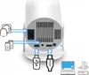 Rear view of a projector showing various input and output ports with connection diagrams. Produktbild-Vorschau