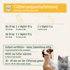 AniForte Ulmenrinde Liquid für Hunde & Katzen 14 x 30 g - Produktbild-Vorschau 4