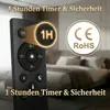 LED Stehleuchte mit Leinenschirm Dimmbar Stehlampe mit Produktbild-Vorschau 4