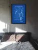 Poster - Canvas - Leinwand - 29,7 cm x 42 cm - Patent für Produktbild-Vorschau 3