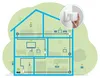 devolo Magic 1 WiFi Mini Multiroom Kit Voir les images du produit 6