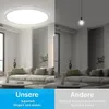 ZMH LED stropní svítidlo bílé ploché stropní svítidlo 22 cm Náhled obrázku produktu 5