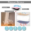Diagrams illustrating the layers and features of a thermal curtain, alongside a lifestyle image of a curtain in a bedroom setting. Náhled obrázku produktu