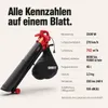 ONBEST LV3245 Laubbläser Elektro | 3in1 Laubsauger | 3200W Produktbild-Vorschau 10