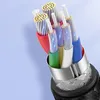 A close-up, cross-section view of a USB-C cable, showing its internal structure and multiple colored wires. Produktbild-Vorschau