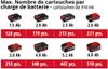 Einhell TE-SG 18/10 Li - Solo Voir les images du produit 24