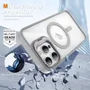 Magnetisch Hülle für iPhone 15 Pro Max, Kompatibel mit Produktbild-Vorschau 6