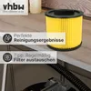 vhbw Faltenfilter kompatibel mit Thomas Junior 1516, 1216, Produktbild-Vorschau 3