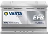 Batteria Varta Accu Dynamic EFB, 12V, 70Ah, 760A Anteprima dell’immagine prodotto 6