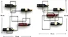 Two black metal wine racks mounted on a white wall, each holding several wine bottles. Dimensions are indicated with measurement lines and text. Podgląd zdjęcia produktu