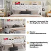 Three images of a white upholstered bed with a headboard featuring storage and LED lighting, presented with descriptive text. Produktbild-Vorschau