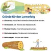 Das Übungsheft Rechtschreiben 3 Produktbild-Vorschau 7