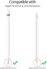 Kompatibilní s hroty Apple Pencil Pack 4, Vysoce citlivé Náhled obrázku produktu 2