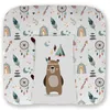 Kikido Verschoonmat 70x75 cm - Verschoonmat voor baby's - Productafbeelding-voorbeeld 1