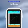 multifunkční detektor elektromagnetického záření 3 v 1, Náhled obrázku produktu 9