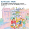 Das Übungsheft Texte schreiben 4 Produktbild-Vorschau 4