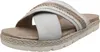 Tom Tailor Espadrilles Pantoletten Damen 31383238323439 Produktbild-Vorschau 5