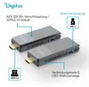 Digitus DS-55359 DIGITUS Wireless HDMI Extender Set bis Vista previa de la imagen del producto 16