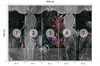 Muralo Vlies Fototapete ORNAMENTE tropische Pflanzen Produktbild-Vorschau 2