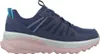 Sneakers Del Marchio Skechers Del Modello Switch Back Blu Anteprima dell’immagine prodotto 4