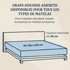 Sleepwise Spannbettlaken, Bettwäsche  Getestet, Mikrofaser Produktbild-Vorschau 10