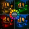 MeLiTec LED-Gartenstrahler im 2er-Set, Smart Home Produktbild-Vorschau 4