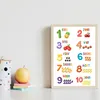 Kinderposter 2er Set Tier ABC, Zahlen Lernposter Produktbild-Vorschau 3
